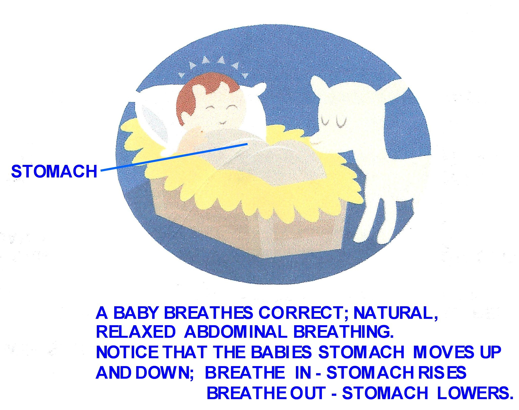 BABY BREATHES ABDOMINALLY, NATURALLY_001.jpg