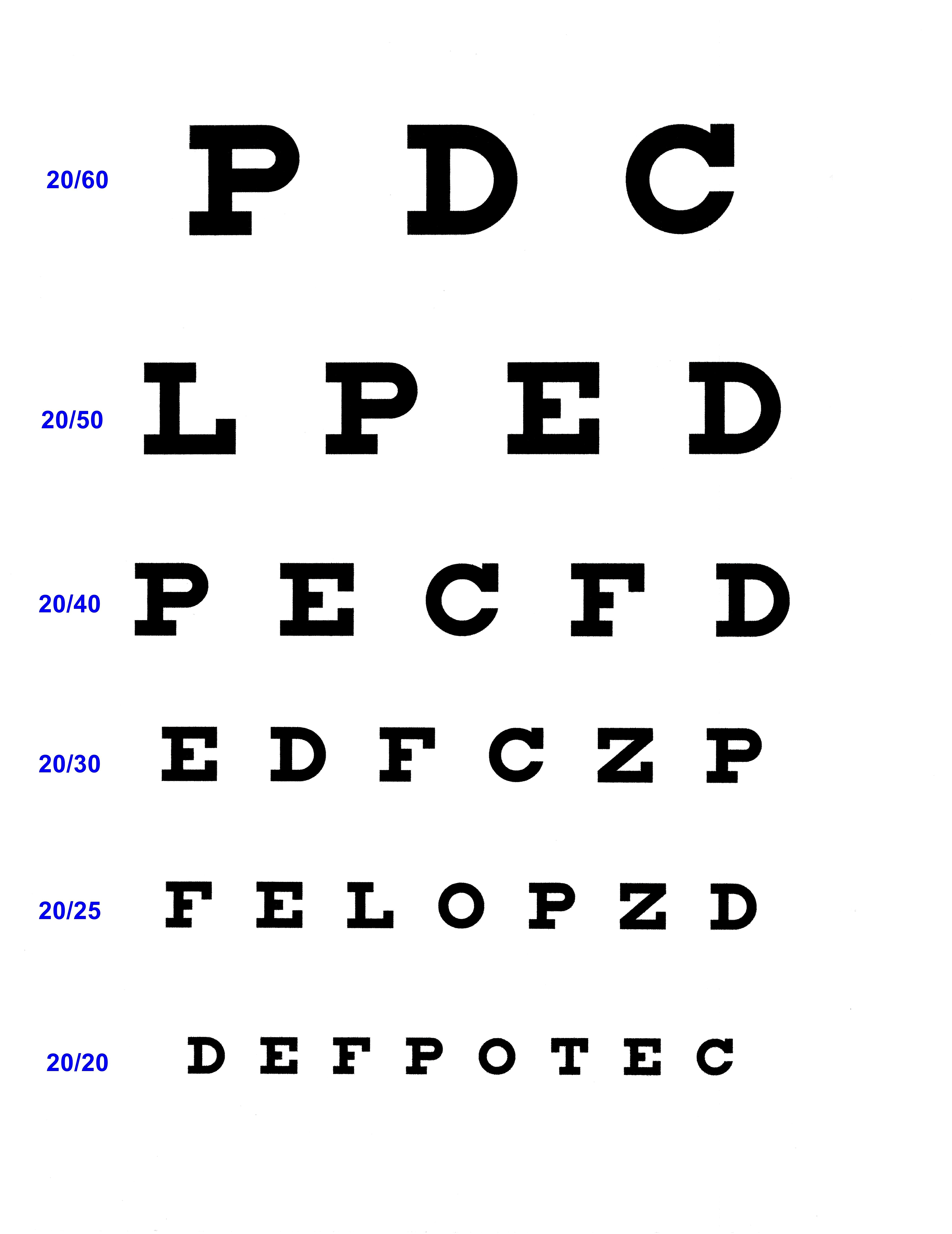 Printable 20 20 Eye Chart Free Printable Worksheet