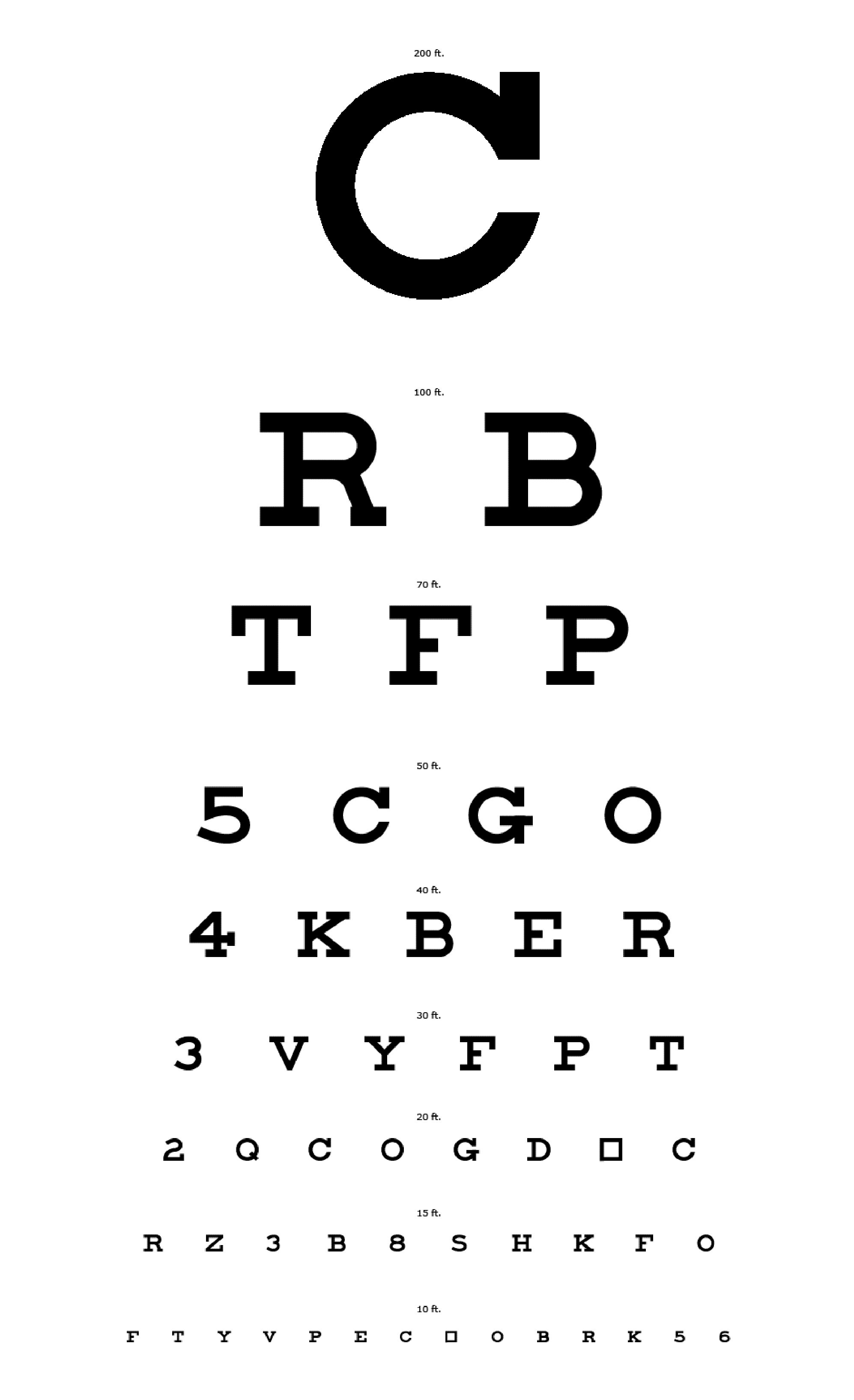  Big C Eyechart Print Large or Small for Far or Close Eyesight