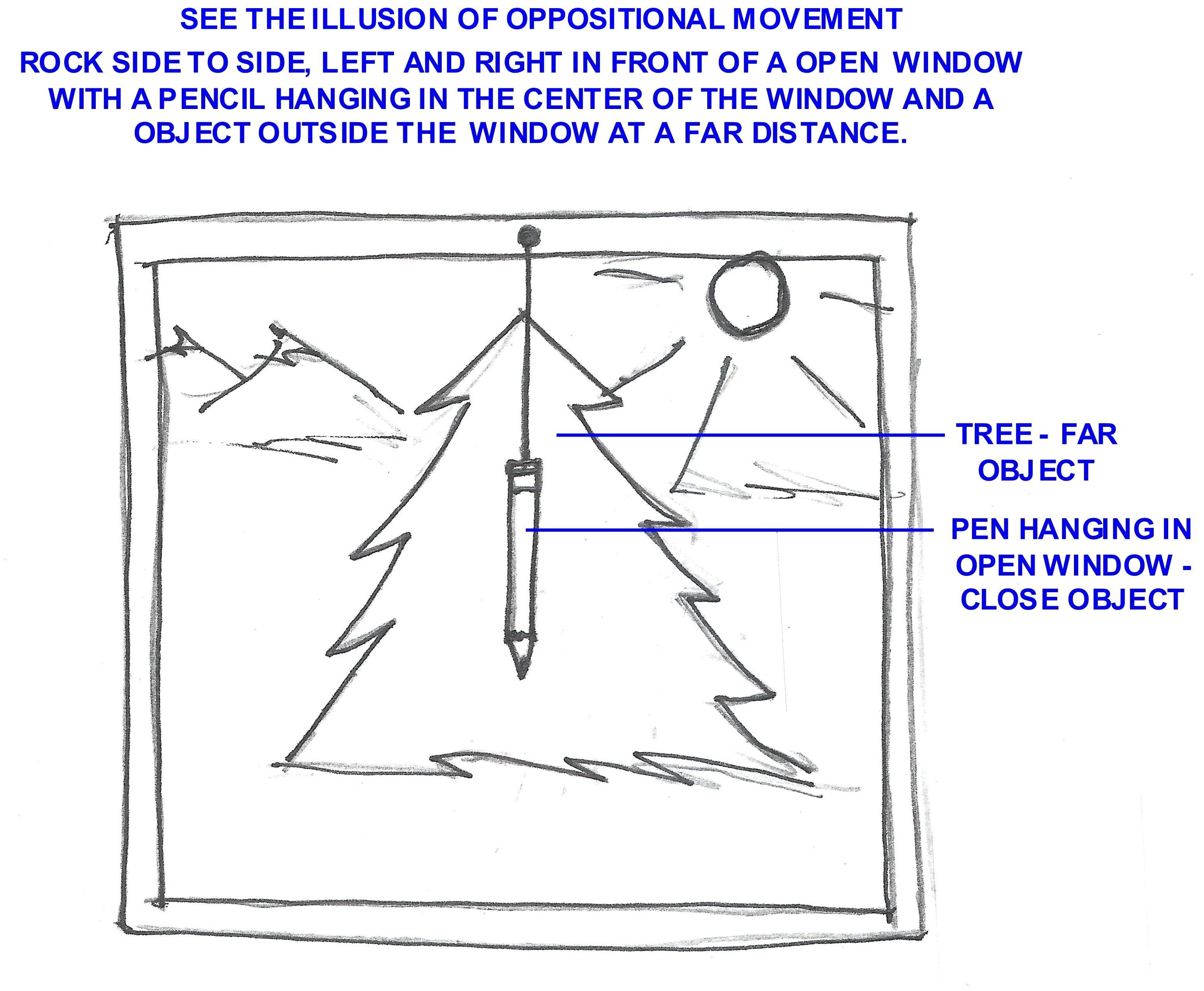 ROCK LEFT AND RIGHT IN FRONT OF THE WINDOW AND SEE THE ILLUSION OF OPPOSITIONAL MOVEMENT