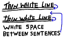 Thin White Line Under Words, Sentences