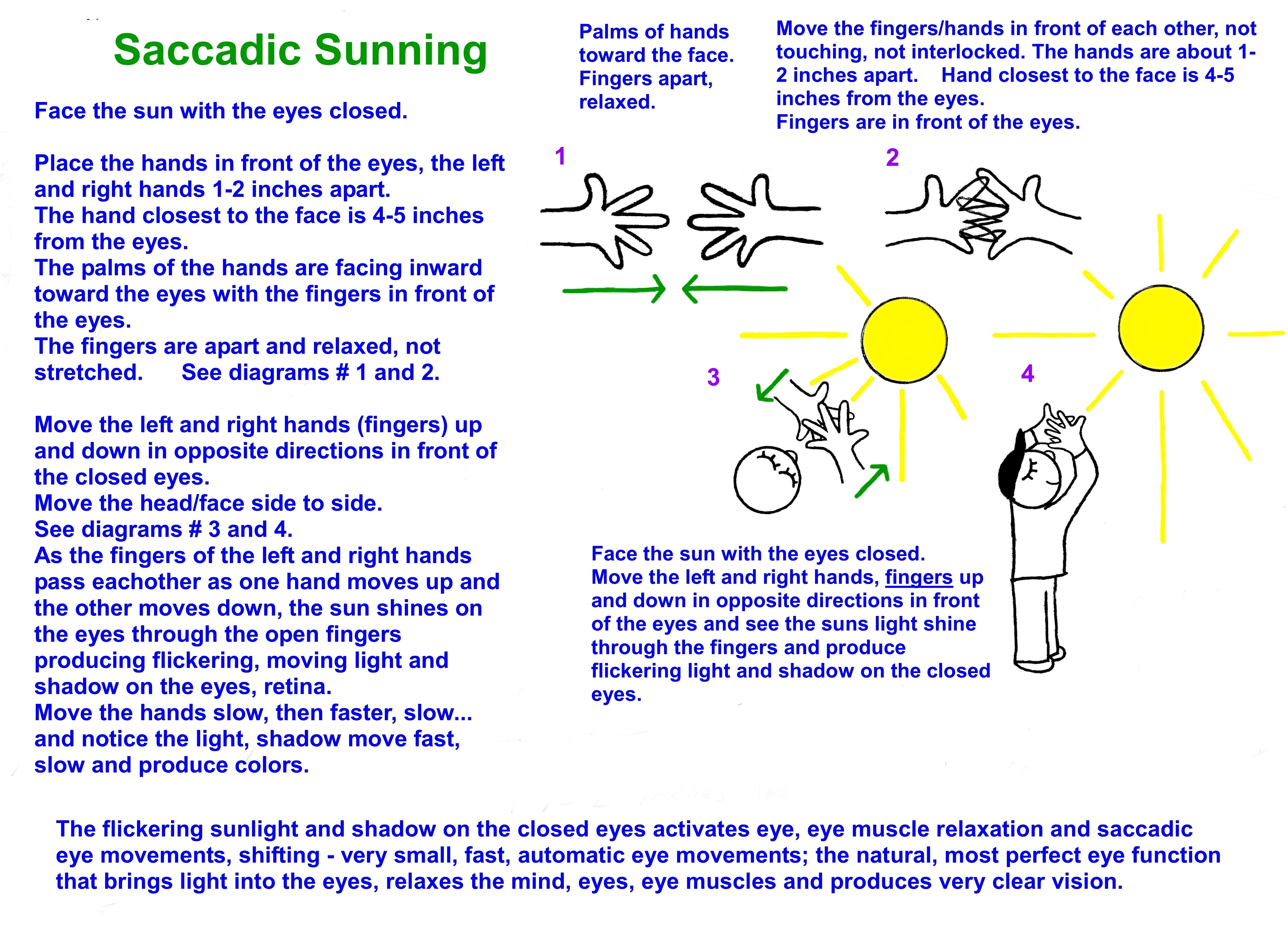 Saccadic Sunning directions