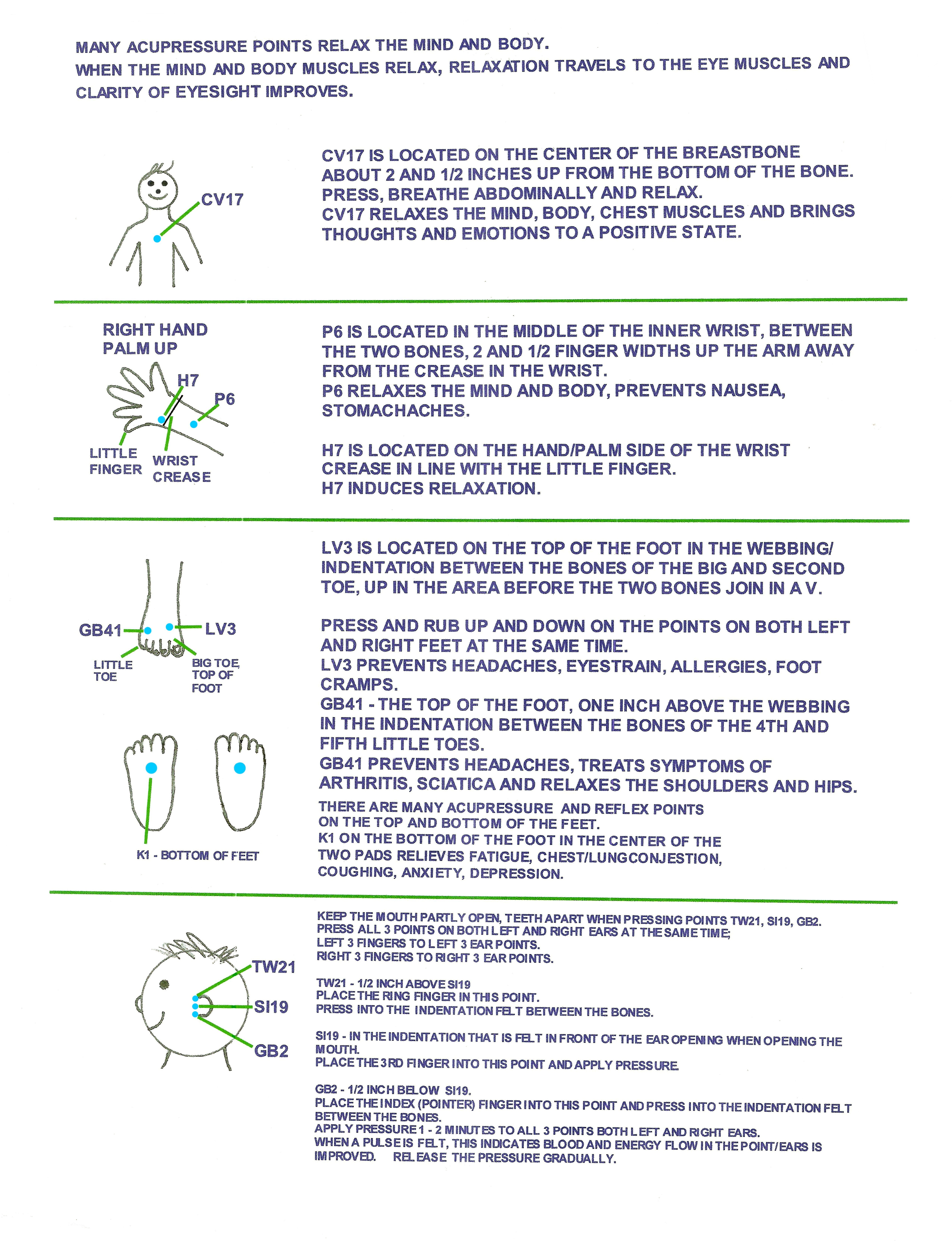 Points on ears, chest, hands, feet